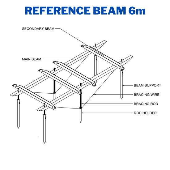 Picture of Reference Beam (6m)