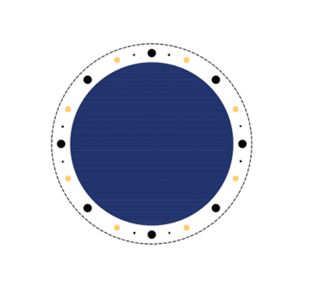 Picture for category OJACK360(C)≥700