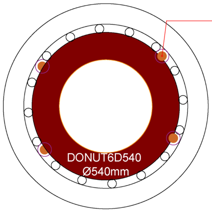 Picture of YJACK_BP≥750_1*DONUT6D540 (5,400kN)