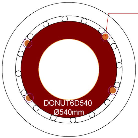 Picture of YJACK_BP≥800_1*DONUT6D540 (5,400kN)