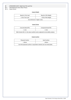 Picture of Expert Standard 2024: 10 Pile Test Methods on Bored Piles [Part B: Dynamic Pile Load Test]